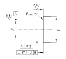 ǽ|S ZKLF1560-2RS, pᔰbɂ(c)ܷ