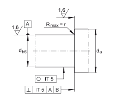 ǽ|S ZKLN1242-2RS-PE, ӹpɂ(c)ܷ