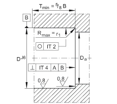 ǽ|S ZKLF2575-2RS-2AP, 䌦pᔰbɂ(c)ܷ