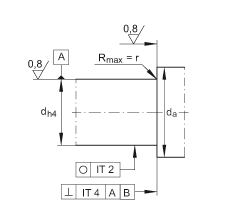 ǽ|S ZKLF2575-2RS-2AP, 䌦pᔰbɂ(c)ܷ