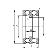 S 52204, (j) DIN 711/ISO 104 (bio)(zhn)Ҫߴpɷx