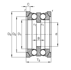 S 54205 + U205, (j) DIN 711/ISO 104 (bio)(zhn)Ҫߴ򣬎SȦһ(g)ɂ(g)Ȧɷx