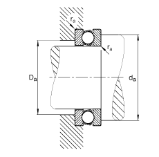 S 51105, (j) DIN 711/ISO 104 (bio)(zhn)Ҫߴ磬ɷx