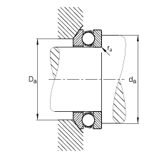 S 53306, (j) DIN 711/ISO 104 (bio)(zhn)ҪߴSȦɷx