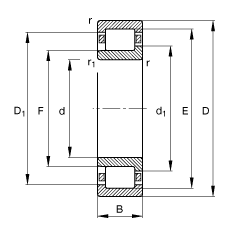 ALS NJ2240-E-M1, (j) DIN 5412-1 ˜ʵҪߴ, 붨λS, ɷx, ּ