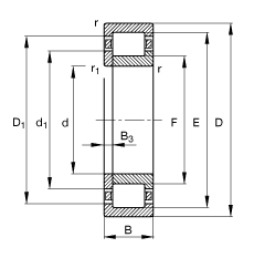 ALS NUP2330-E-M1, (j) DIN 5412-1 ˜ʵҪߴ, λS, ɷx, ּ