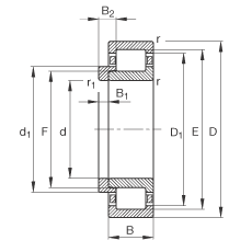 ALS NJ2234-E-M1 + HJ2234E, (j) DIN 5412-1 ˜ʵҪߴ,  L ȦλS, ɷx, ּ