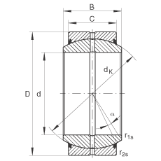 P(gun)(ji)S GE15-DO-2RS, (j) DIN ISO 12 240-1 (bio)(zhn), So(h)ɂ(c)ܷ