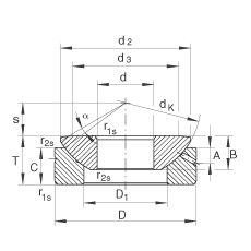 P(gun)(ji)S GE35-AX, (j) DIN ISO 12 240-3 (bio)(zhn)So(h)