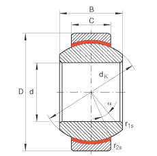 P(gun)(ji)S GE10-FW, (j) DIN ISO 12 240-1 ˜So