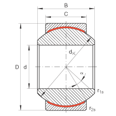 P(ji)S GE14-PW, (j) DIN ISO 12 240-1 ˜ʣߴϵ KSo