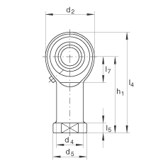 US GIKR12-PB, (j) DIN ISO 12 240-4 (bio)(zhn)(ni)ݼySo