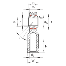 US GIKL22-PW, (j) DIN ISO 12 240-4 ˜ʣ(ni)ݼySo