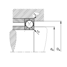 c(din)|S QJ224-N2-MPA, (j) DIN 628-4 Ҫߴ磬 Բжʷփ(ni)Ȧɂ(g)ֹ(dng)