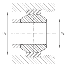 P(ji)S GE12-FO, (j) DIN ISO 12 240-1 ˜So