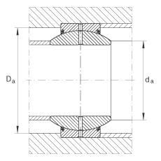 P(gun)(ji)S GE120-FO-2RS, (j) DIN ISO 12 240-1 ˜, Soɂ(c)ܷ