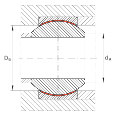 P(ji)S GE14-PW, (j) DIN ISO 12 240-1 ˜ߴϵ KSo