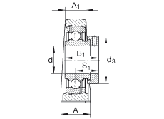 ֱʽSԪ PAK3/4, TFSS(j) ABMA 15 - 1991, ABMA 14 - 1991, ISO3228 ƫľoh(hun)Ӣ